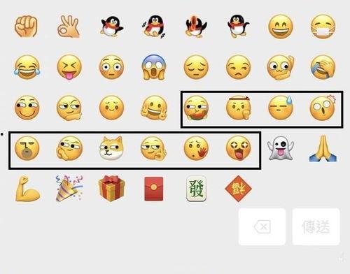 微信表情包里面的吃瓜是什么意思